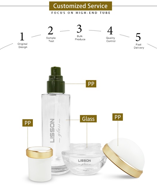 Luxury Cosmetic Glass Bottle Packaging Set