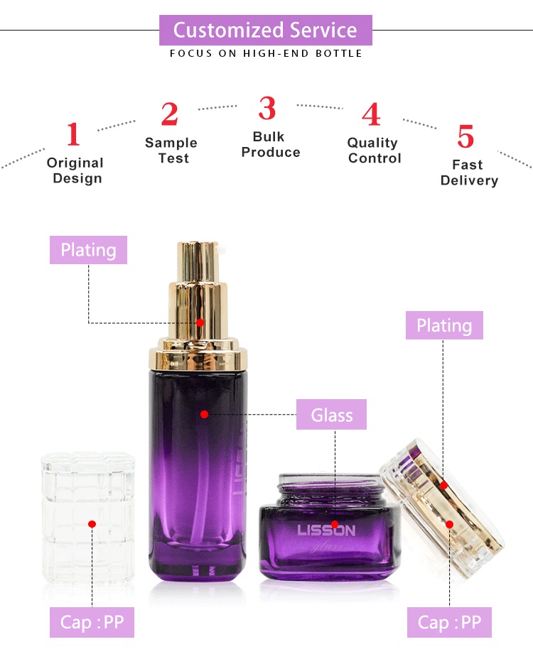Luxury Electroplated Glass Skin Care Bottle Set