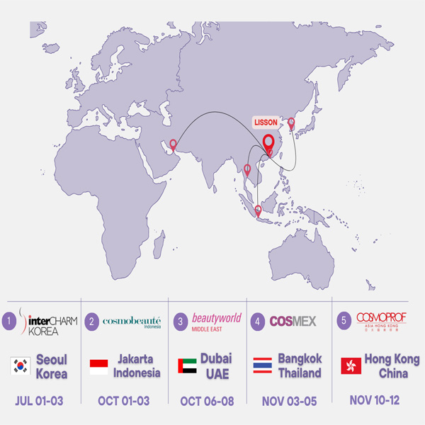 LISSON PACKAGING 2026 Second-Half Exhibition Roadmap & Next-Gen Product Preview
