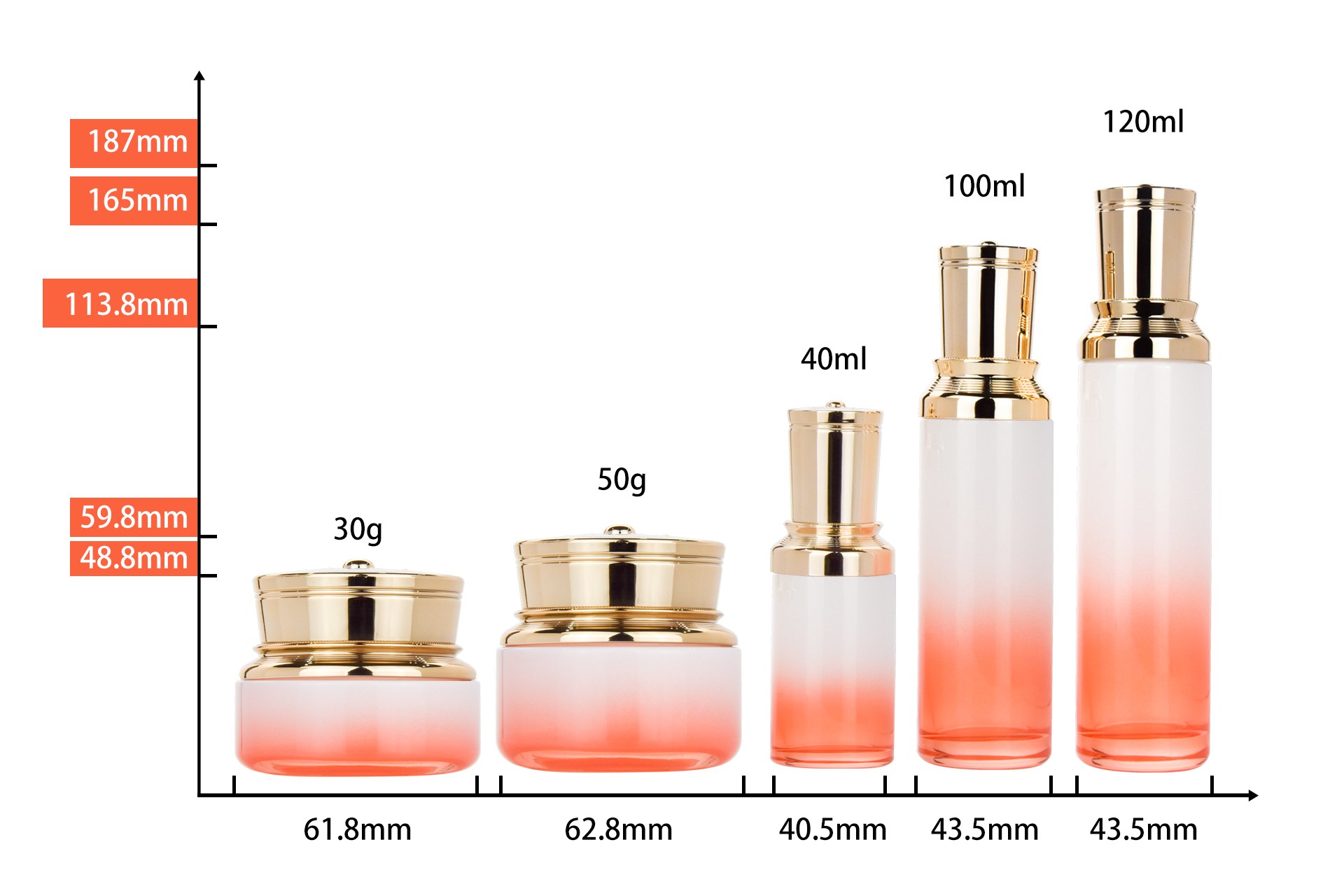 Luxury Glass Cosmetic Bottle Set Luxury Glass Cosmetic Bottle Set